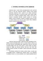 Biznesa plāns 'SIA "Stendera ziepju fabrika" biznesa plāns', 4.