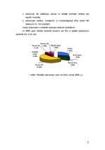 Biznesa plāns 'SIA "Stendera ziepju fabrika" biznesa plāns', 9.