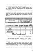 Biznesa plāns 'SIA "Stendera ziepju fabrika" biznesa plāns', 13.