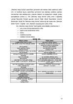 Biznesa plāns 'SIA "Stendera ziepju fabrika" biznesa plāns', 14.