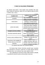 Biznesa plāns 'SIA "Stendera ziepju fabrika" biznesa plāns', 24.