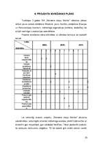 Biznesa plāns 'SIA "Stendera ziepju fabrika" biznesa plāns', 25.