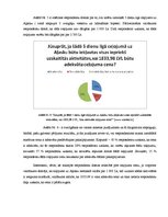 Referāts 'Ceļojuma maršruta izstrāde uz Aļasku', 21.