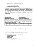 Referāts 'Komercdarbība', 4.