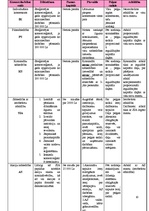 Referāts 'Komercdarbība', 9.