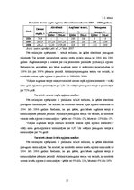 Referāts 'Zemnieku saimniecības "X" saražotā un realizētā apjoma analīze', 15.