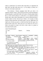 Referāts 'Didaktiskās pieejas izglītības praksē', 7.