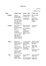 Referāts 'Didaktiskās pieejas izglītības praksē', 11.