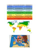 Referāts 'Didaktiskās pieejas izglītības praksē', 16.