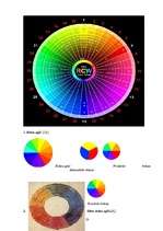 Referāts 'Krāsu estētika un tās nozīme', 20.