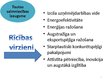 Prezentācija 'Latvijas nacionālais attīstības plāns 2014.-2020.gadam', 7.