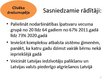 Prezentācija 'Latvijas nacionālais attīstības plāns 2014.-2020.gadam', 12.