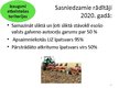 Prezentācija 'Latvijas nacionālais attīstības plāns 2014.-2020.gadam', 15.