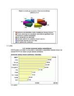 Referāts 'Interneta mārketings', 15.