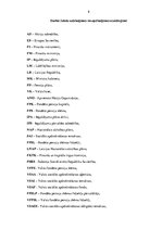 Diplomdarbs 'Otrā pensiju līmeņa fondi un to darbības analīze Latvijā', 8.