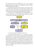 Diplomdarbs 'Otrā pensiju līmeņa fondi un to darbības analīze Latvijā', 18.