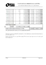 Diplomdarbs 'Otrā pensiju līmeņa fondi un to darbības analīze Latvijā', 69.