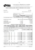 Diplomdarbs 'Otrā pensiju līmeņa fondi un to darbības analīze Latvijā', 72.