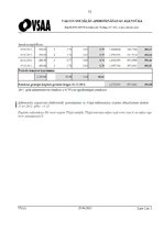 Diplomdarbs 'Otrā pensiju līmeņa fondi un to darbības analīze Latvijā', 73.