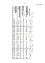 Diplomdarbs 'Otrā pensiju līmeņa fondi un to darbības analīze Latvijā', 76.