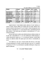 Referāts 'Peļņas būtība un tās veidošanās ietekmējošie faktori', 23.