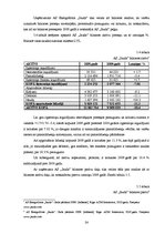 Referāts 'Peļņas būtība un tās veidošanās ietekmējošie faktori', 24.