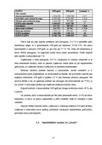 Referāts 'Peļņas būtība un tās veidošanās ietekmējošie faktori', 25.