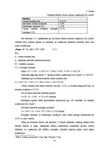 Referāts 'Peļņas būtība un tās veidošanās ietekmējošie faktori', 30.