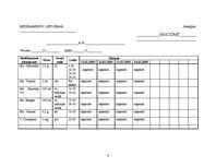 Konspekts 'Aprūpes plāns pacientam ar apdegumiem', 6.