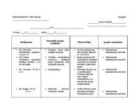Konspekts 'Aprūpes plāns pacientam ar apdegumiem', 7.