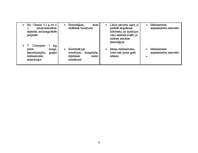 Konspekts 'Aprūpes plāns pacientam ar apdegumiem', 8.