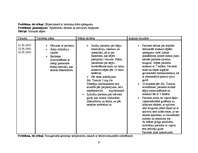 Konspekts 'Aprūpes plāns pacientam ar apdegumiem', 9.