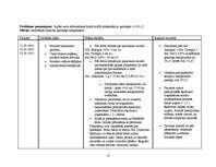 Konspekts 'Aprūpes plāns pacientam ar apdegumiem', 10.