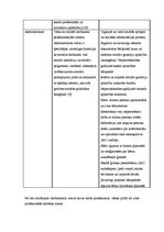 Konspekts 'Sociālā darbinieka lomas', 6.