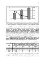 Diplomdarbs 'Uzņēmuma – nodokļu maksātāja vērtējums', 20.