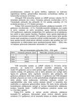 Diplomdarbs 'Uzņēmuma – nodokļu maksātāja vērtējums', 21.