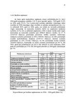 Diplomdarbs 'Uzņēmuma – nodokļu maksātāja vērtējums', 27.