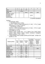 Diplomdarbs 'Uzņēmuma – nodokļu maksātāja vērtējums', 46.