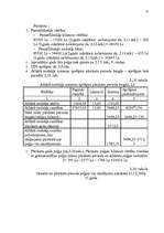 Diplomdarbs 'Uzņēmuma – nodokļu maksātāja vērtējums', 49.