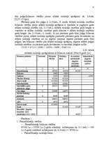 Diplomdarbs 'Uzņēmuma – nodokļu maksātāja vērtējums', 51.