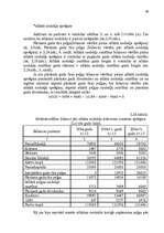 Diplomdarbs 'Uzņēmuma – nodokļu maksātāja vērtējums', 54.