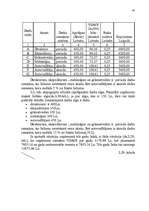 Diplomdarbs 'Uzņēmuma – nodokļu maksātāja vērtējums', 56.