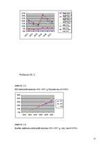 Referāts 'Latvija Eiropas Savienībā', 24.