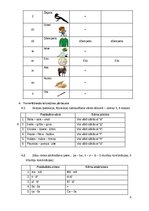 Konspekts 'Bērna runas attīstības un valodas apguves izpēte pirmsskolas vecumā', 4.