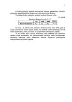 Prakses atskaite 'Iekšējās komunikācijas analīze uzņēmumā', 5.