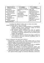 Prakses atskaite 'Iekšējās komunikācijas analīze uzņēmumā', 12.