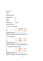 Referāts 'Pasaules Dabas fonda akcijas "Zemes stunda" efektivitāte', 12.