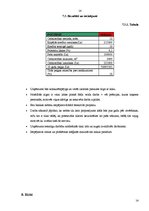 Biznesa plāns 'SIA "XLux Auto RIX"', 14.