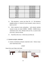 Prakses atskaite 'Prakses mape logopēdiskajā punktā', 24.