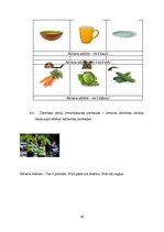 Prakses atskaite 'Prakses mape logopēdiskajā punktā', 25.